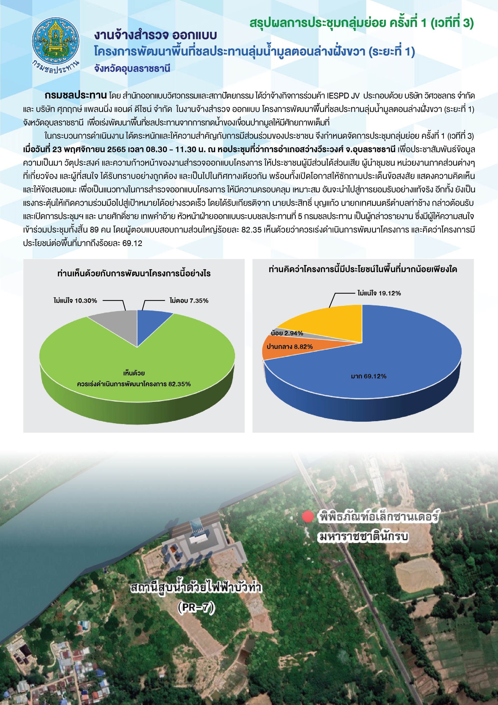 สรุปผลการประชุมกลุ่มย่อยครั้งที่ 1 โครงการพัฒนาลุ่มน้ำมูลตอนล่างฝั่งขวา (ระยะที่ 1) 