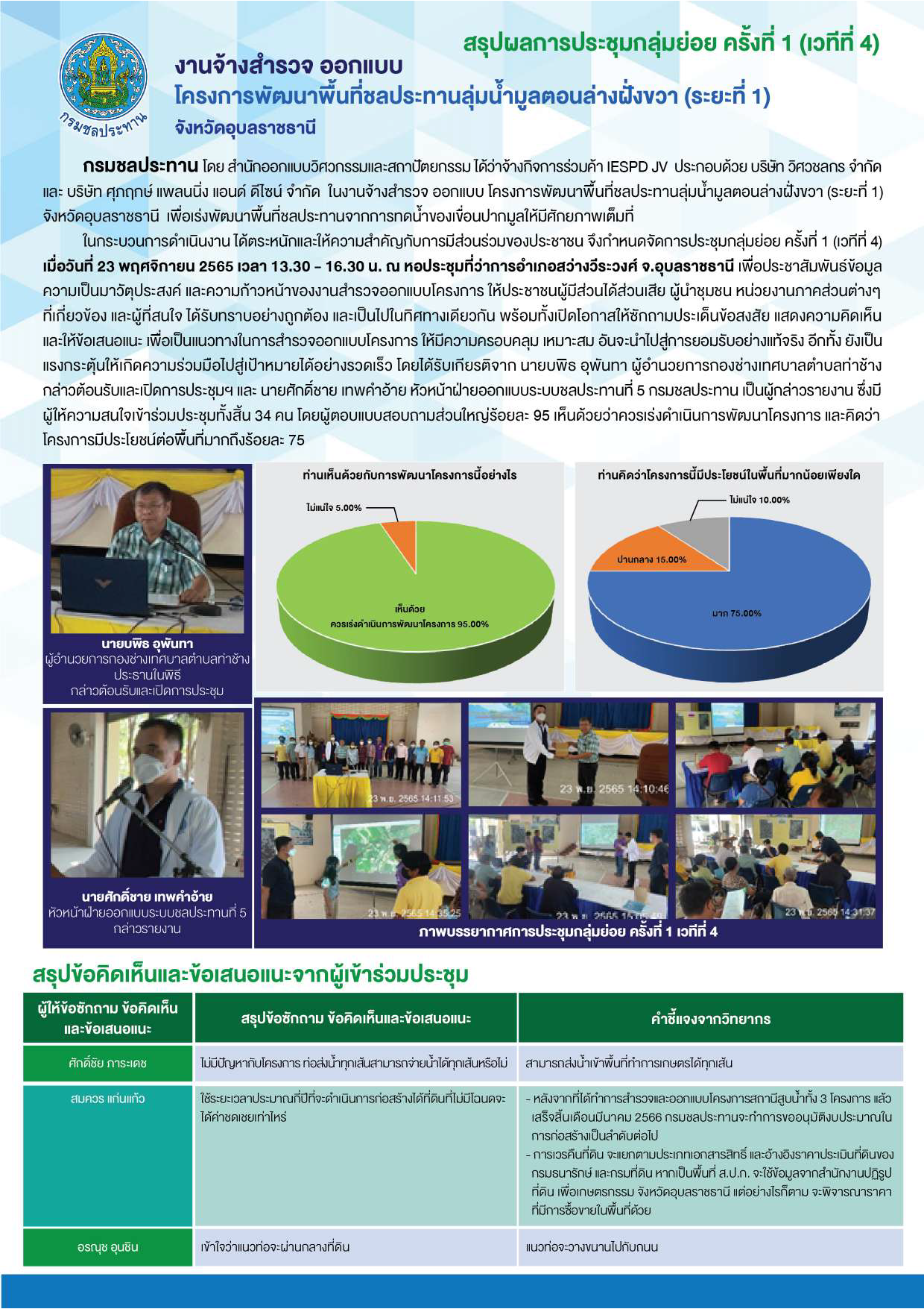 สรุปผลการประชุมกลุ่มย่อยครั้งที่ 1 โครงการพัฒนาลุ่มน้ำมูลตอนล่างฝั่งขวา (ระยะที่ 1) 